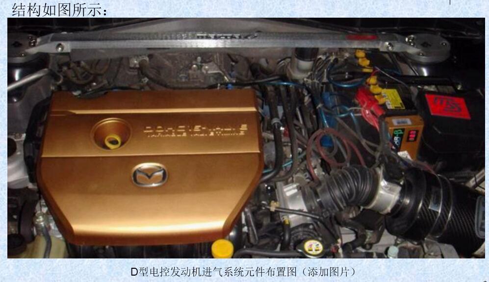 電控發動機進氣系統分類（L型 &D型）