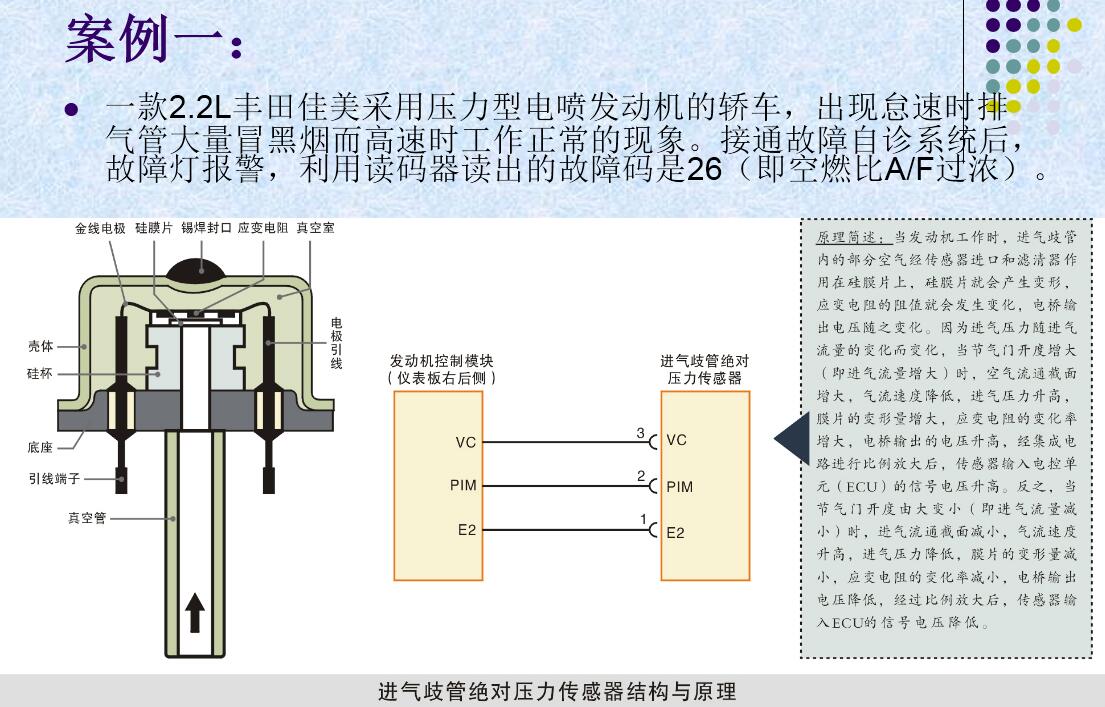 電容式進氣壓力傳感器